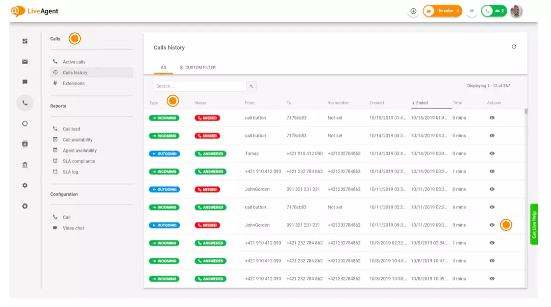 Telefonieren ist immer noch eine der beliebtesten Kontaktmethoden.