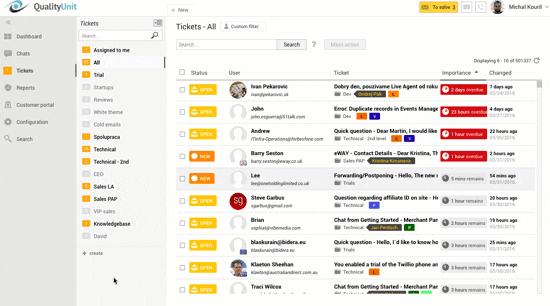 LiveAgent Dashboard-Animation