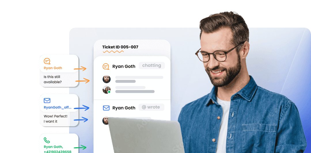 Funktionen des Ticketing-Systems