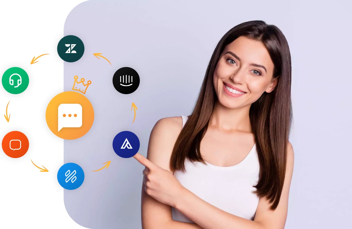 ConnectWise-Alternative - LiveAgent