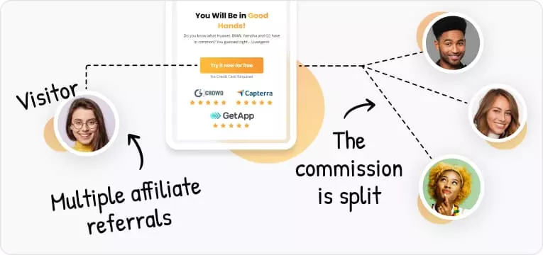 Mehrere Partner vermitteln einen Verkauf