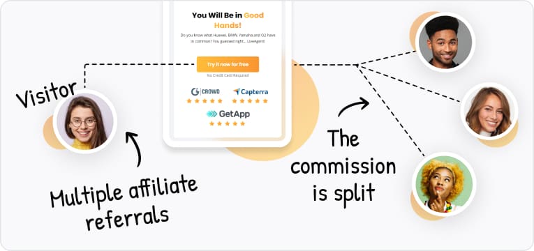 Affiliate-Programm-Empfehlungen