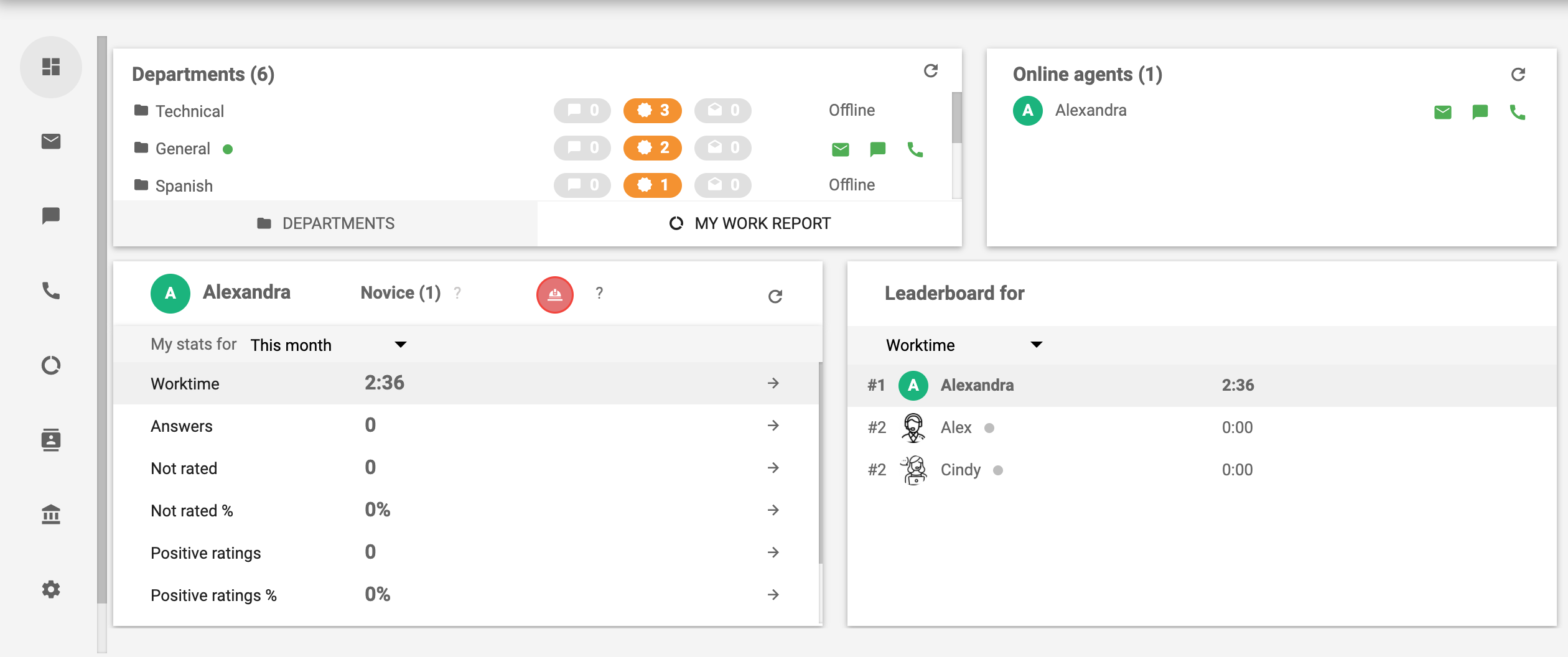 Callcenter-Software-LiveAgent