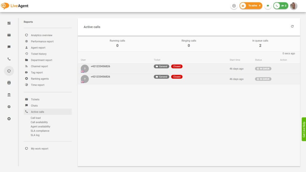 LiveAgent Call-Center-Bericht