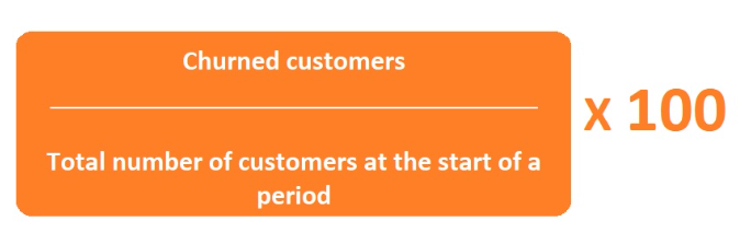 Formel zur Berechnung der Churn Rate