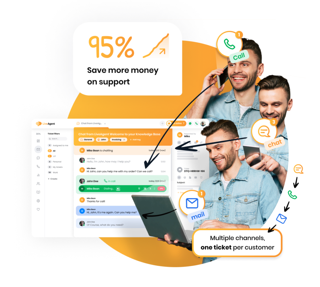 Ticketing-System von LiveAgent