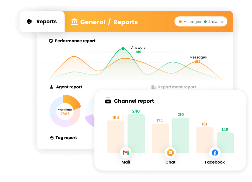 Reports- und Analyticsfunktion in LiveAgent