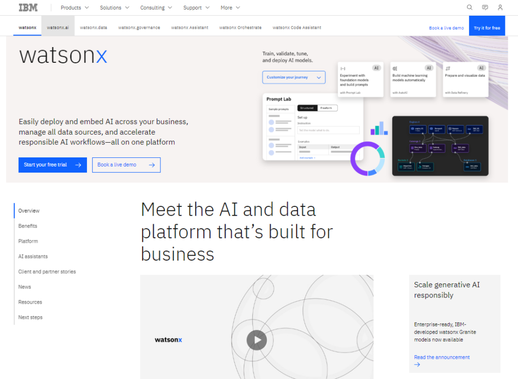 Homepage von IBM Watson mit Präsentation ihrer KI- und Datenplattform