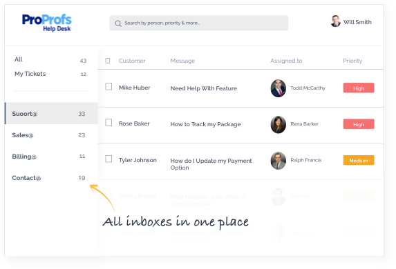 ProProfs Help Desk Mailbox-Dashboard
