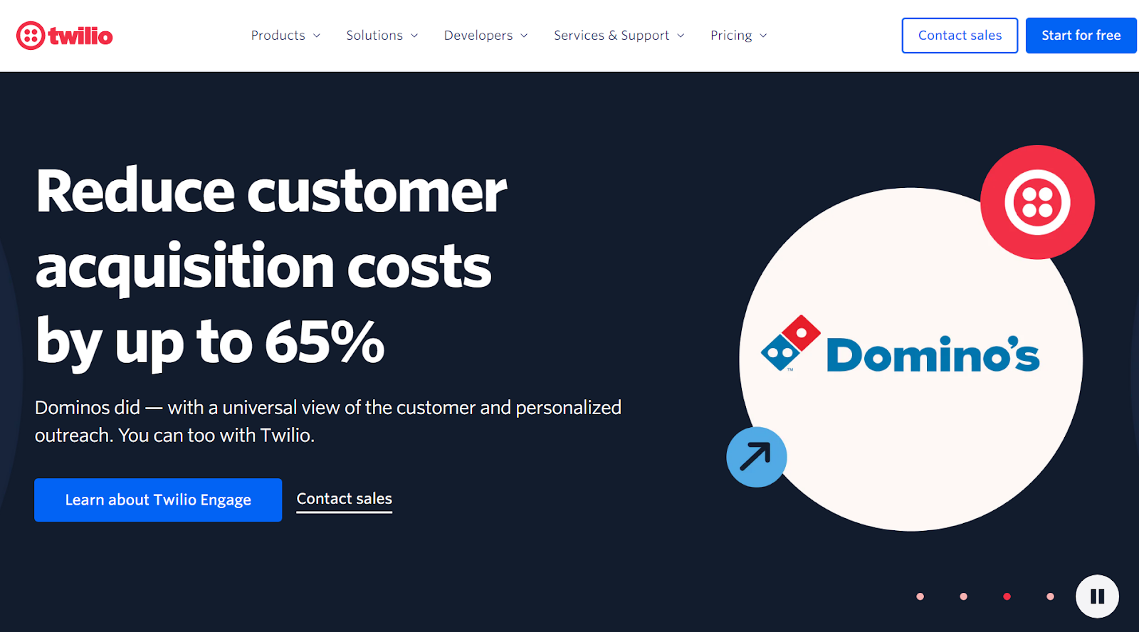 Twilio-Call-Center-Software-Homepage