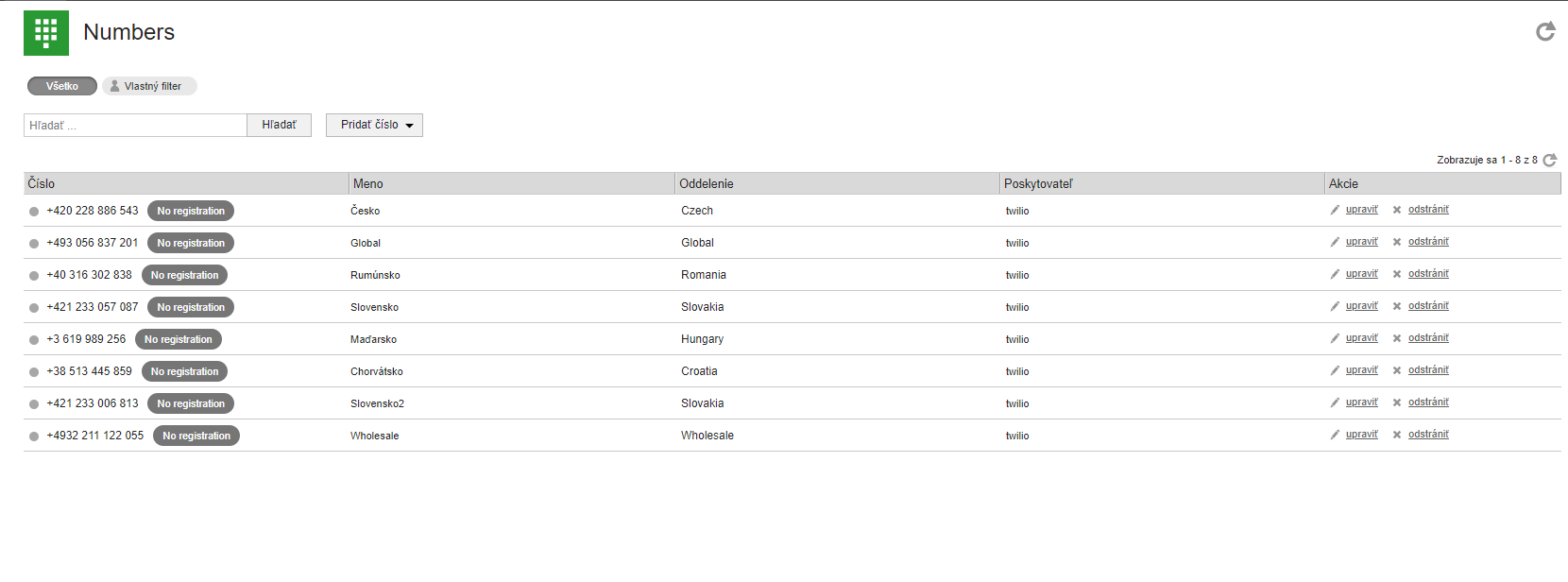 Aktive Nummern in LiveAgent werden als deaktiviert angezeigt