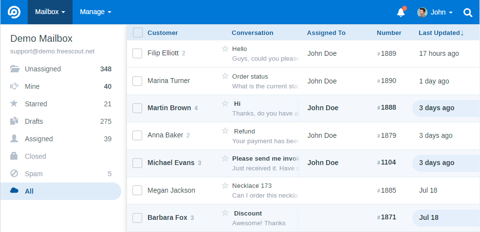 FreeScout selbst gehostetes gemeinsames Postfach – E-Mail-Tickets in einer Warteschlange