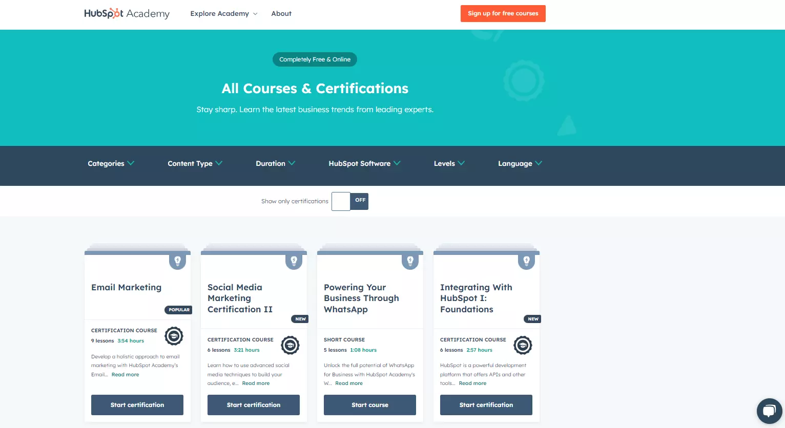 HubSpot Academy Zertifizierungen
