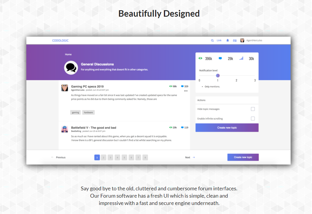 Codoforum Community-Forumssoftware