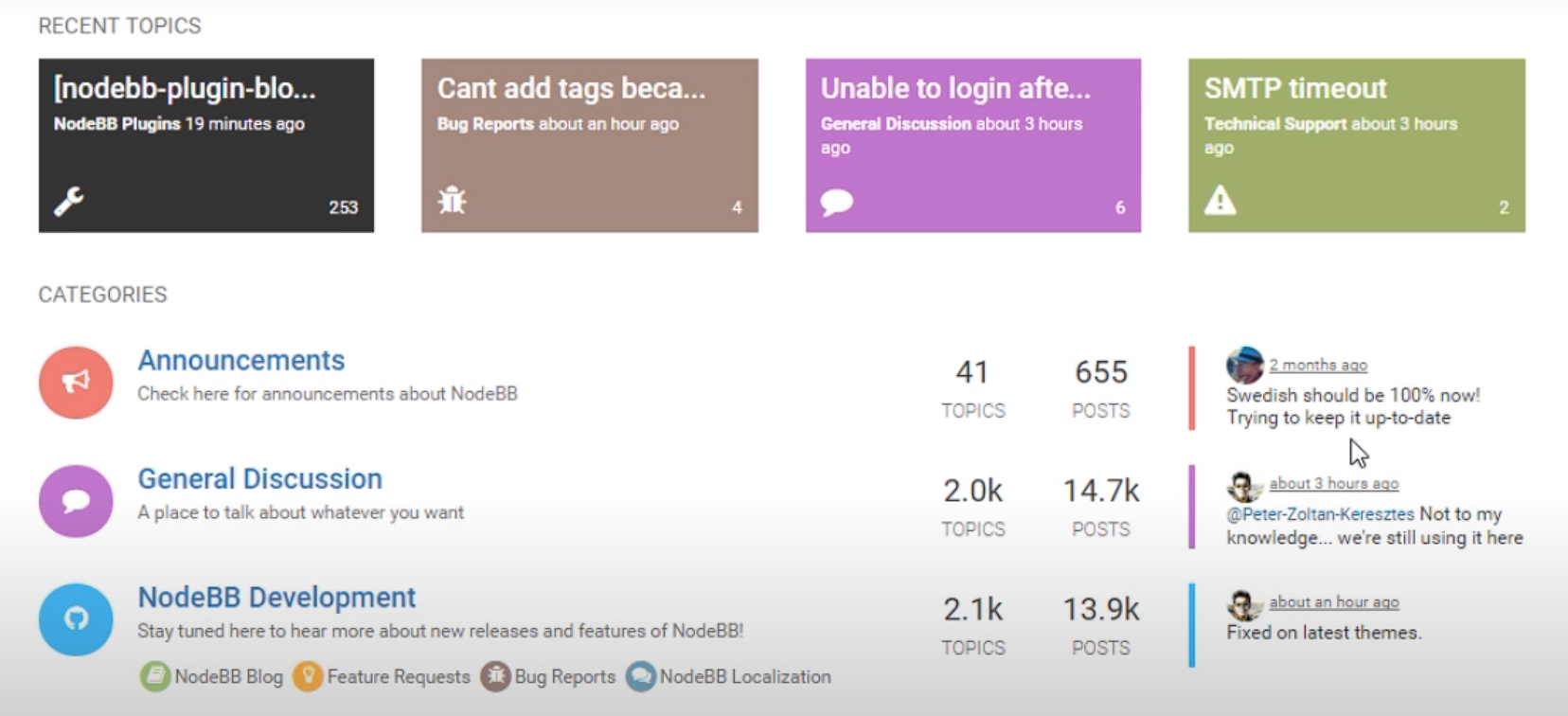 NodeBB flexible Forumssoftware