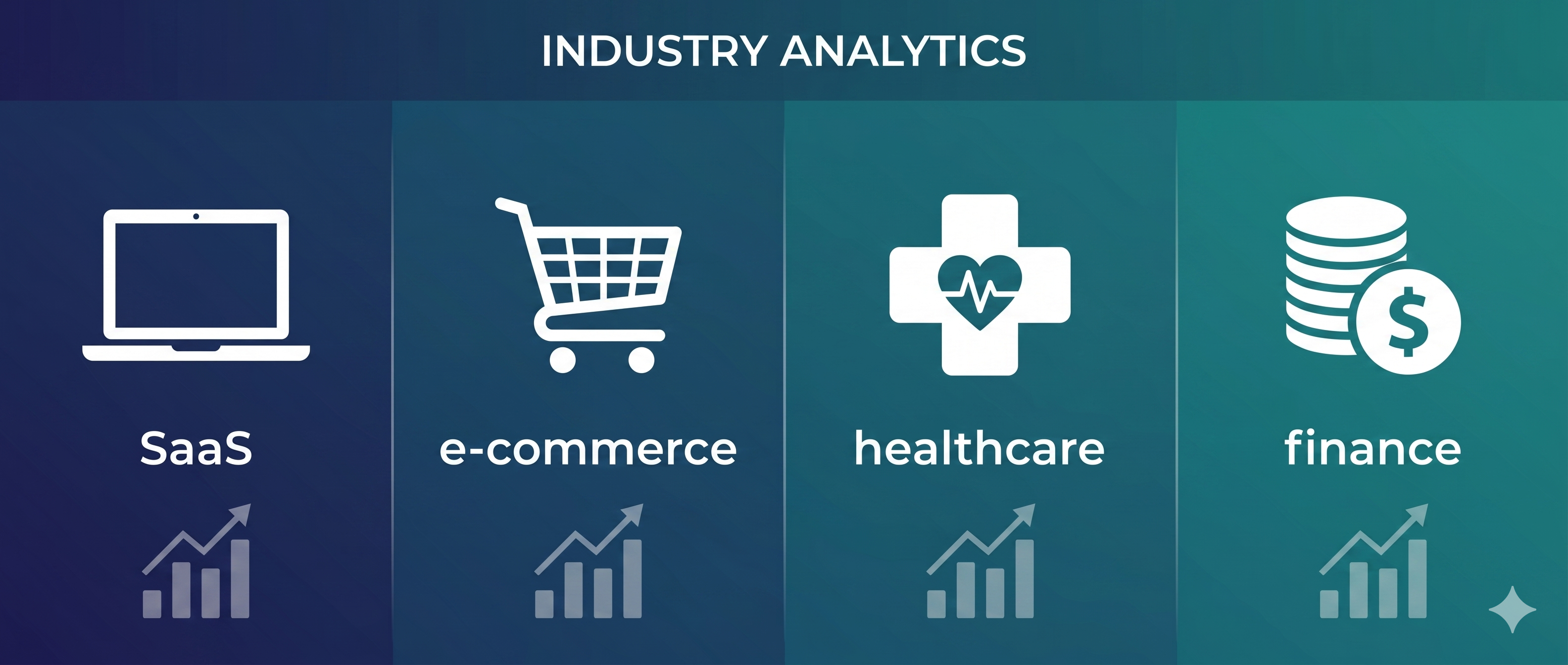 Call Center Benchmarks nach Branche: Was Exzellenz in SaaS, E-Commerce, Gesundheitswesen und Finanzen bedeutet