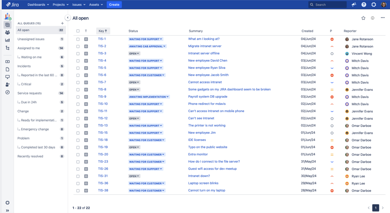 Jira Service Management Ticket-Warteschlangenansicht mit Status-Typen