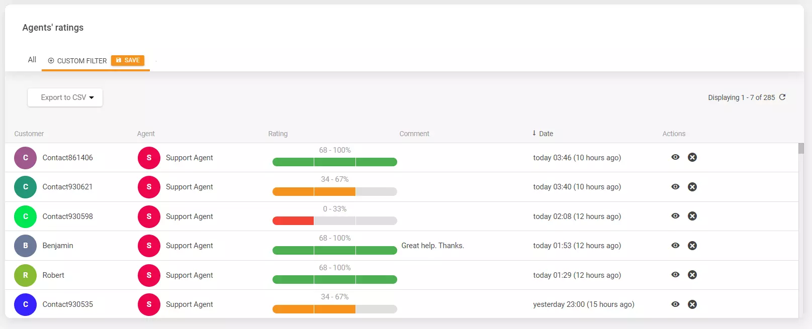 Agent-Bewertungen in LiveAgent