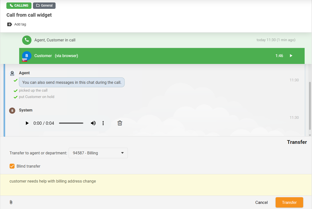 Anrufweiterleitungsfunktion mit zusätzlicher Blind-Transfer-Funktion