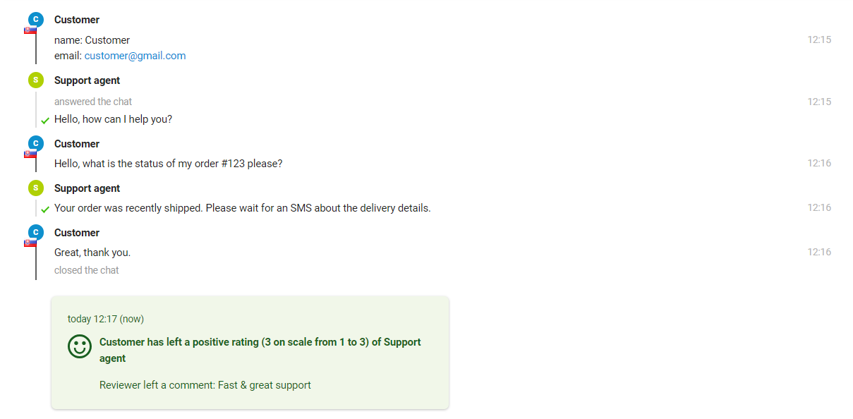 Die Interaktion zwischen Kunde und Support-Mitarbeiter, wobei der Agent die Bewertung am Ende sieht