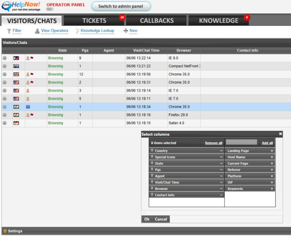 LiveHelpNow Chat-Dashboard