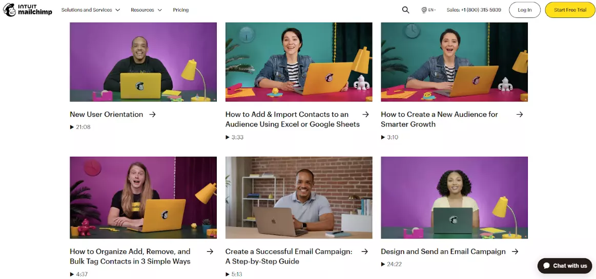 Mailchimps interaktive Wissensdatenbank-Inhalte