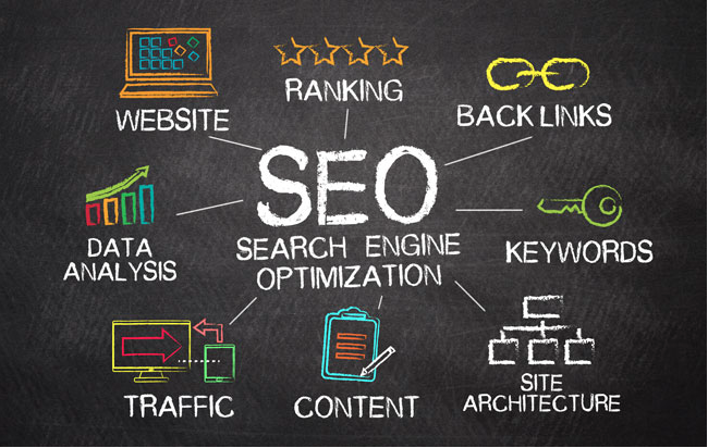 SEO-Infografiken