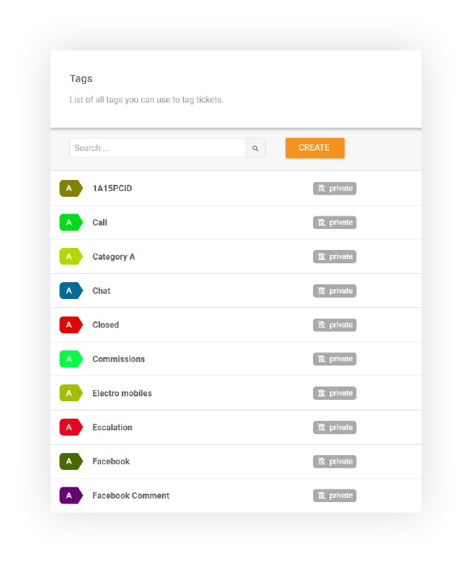 Tags-Funktion in LiveAgent