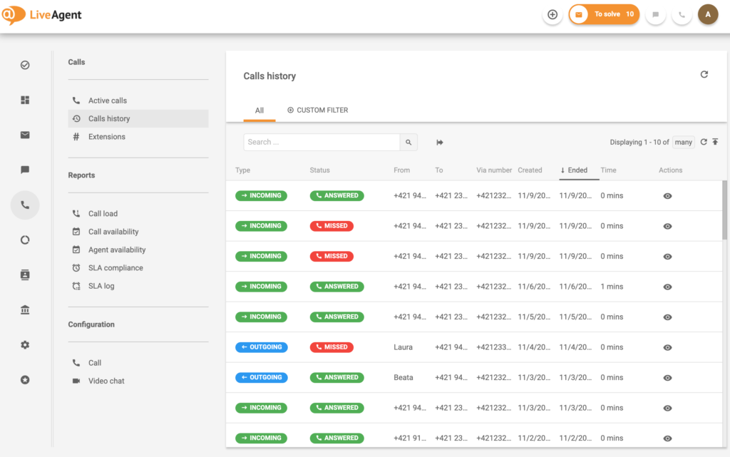 Call-Center-Management - Anrufverlauf