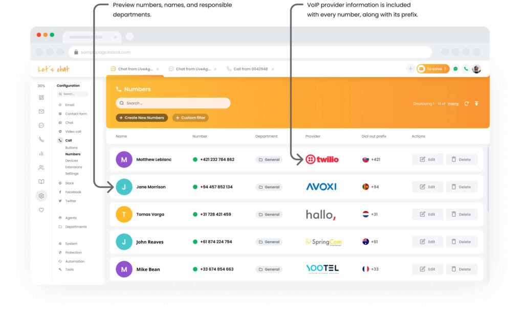 Screenshot der LiveAgent-Call-Center-Oberfläche