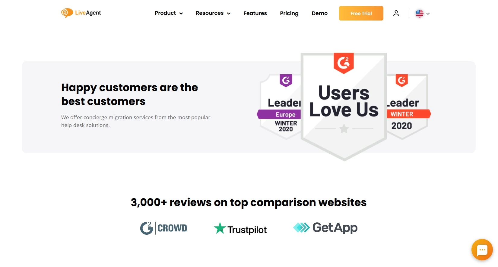 LiveAgent Auszeichnungen