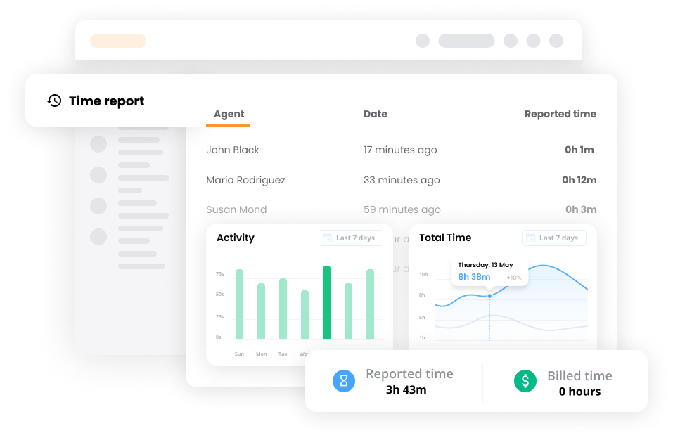 Zeitverfolgungsfunktion in Ticketing-Software - LiveAgent