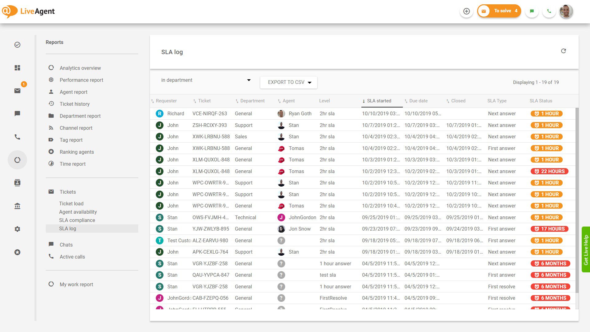 SLA-Protokoll in LiveAgent