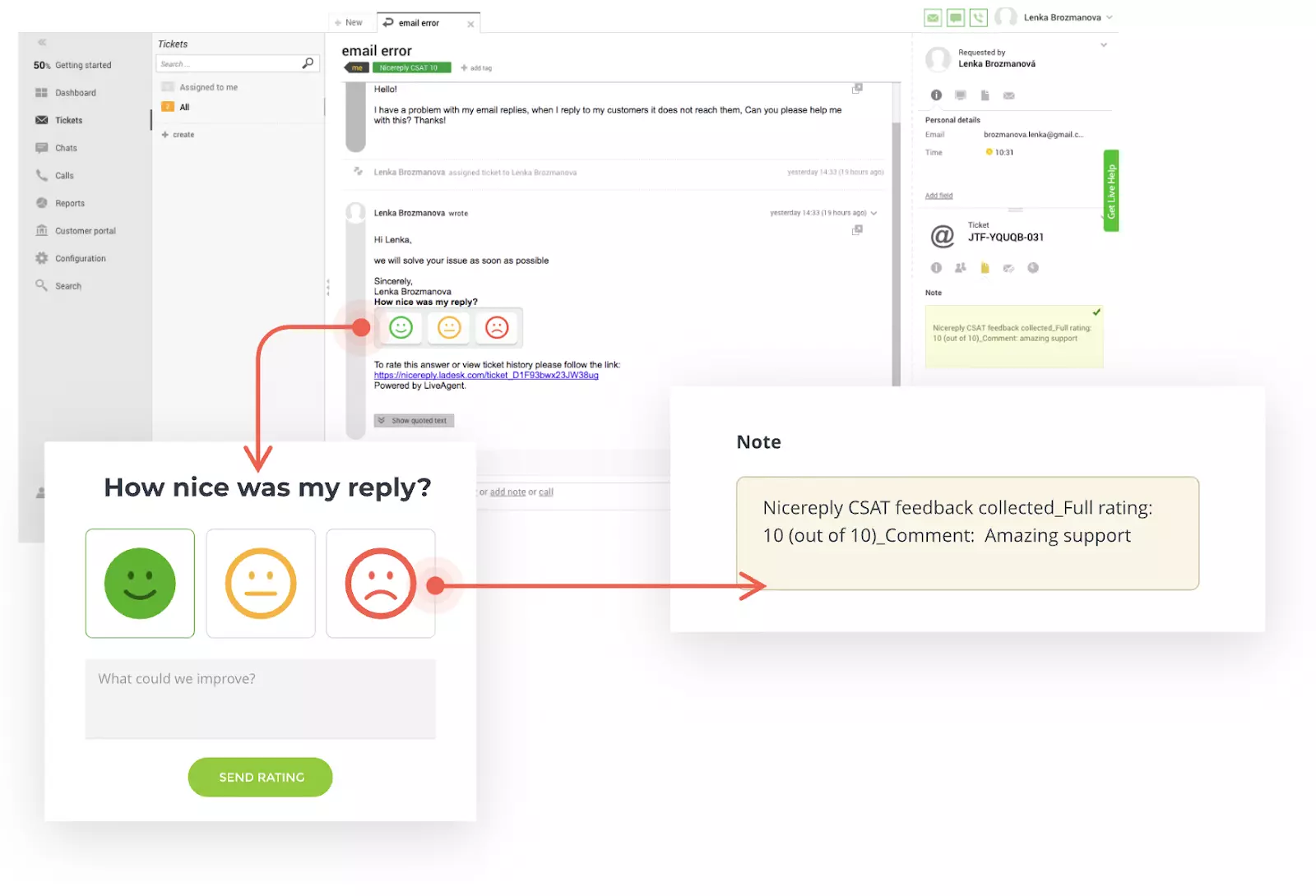 Chat-Umfrage aus Agentensicht