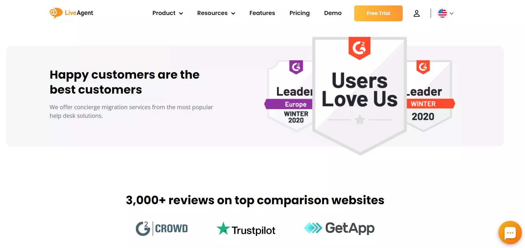 LiveAgent's Bewertungen