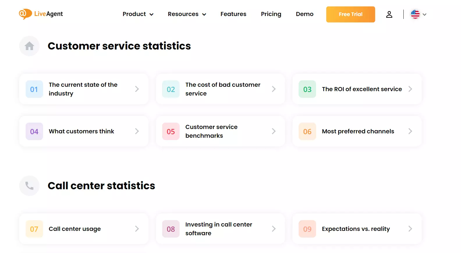 LiveAgent's Forschungszentrum