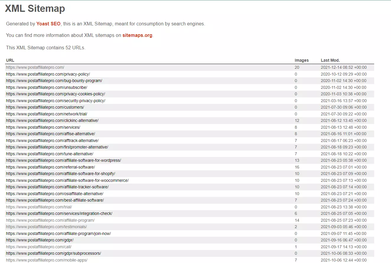 XML-Sitemap-Beispiel