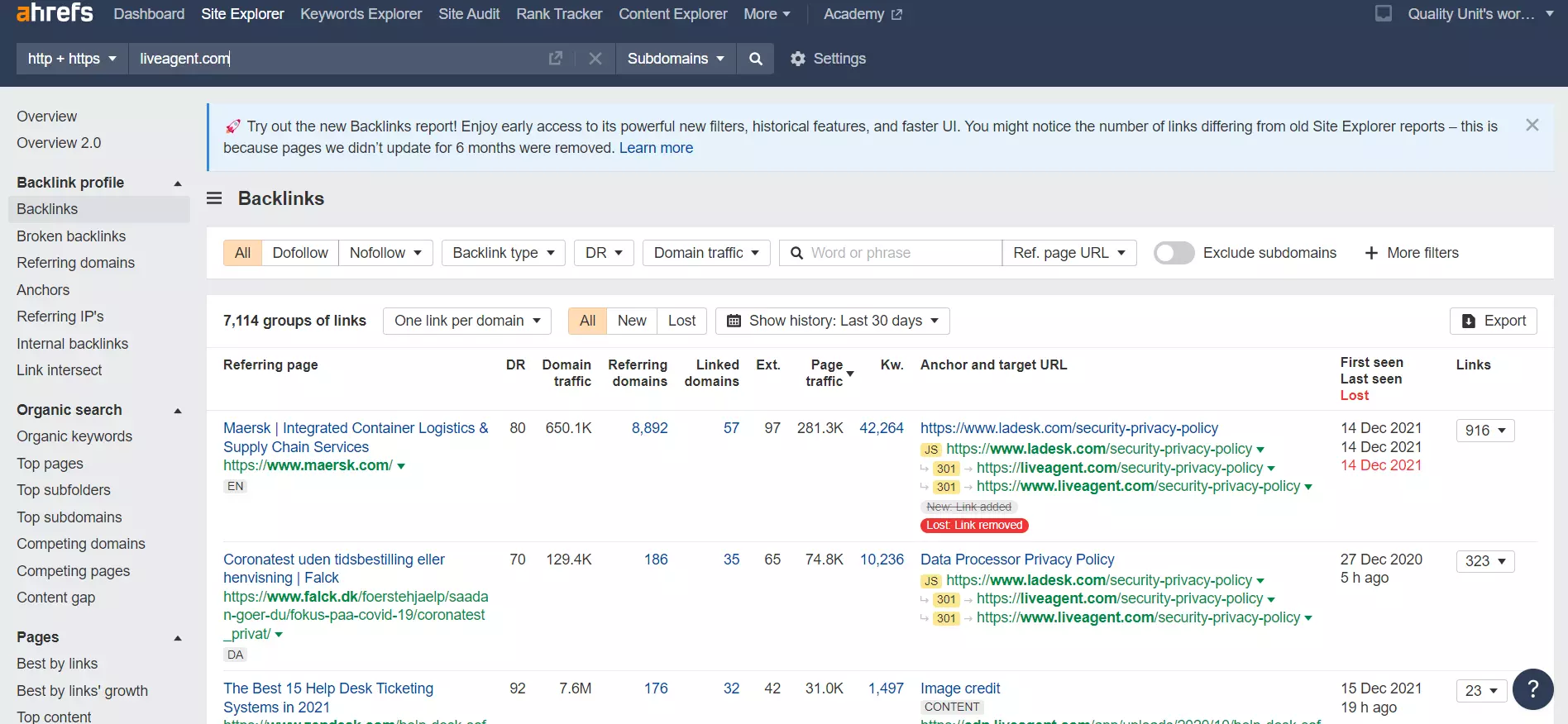 Externe Backlinks Ahrefs-Beispiel