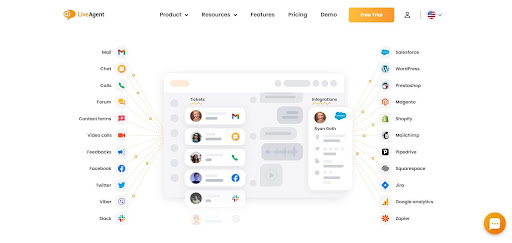LiveAgent-Support-Ticketmanagementsystem