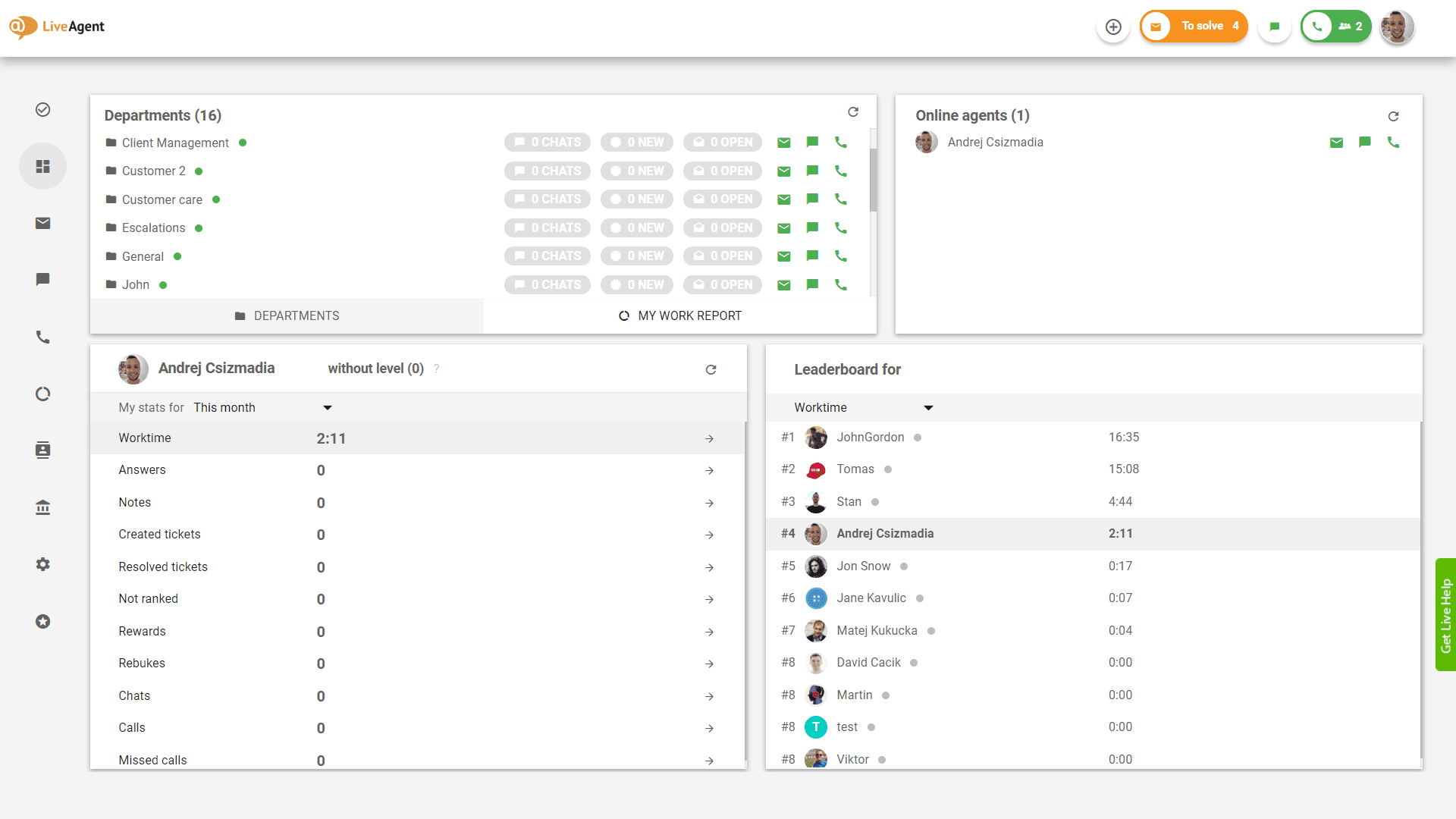 LiveAgent Dashboard-Screenshot
