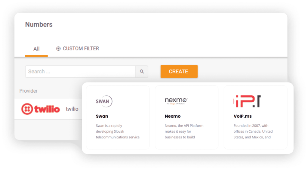LiveAgent VoIP-Callcenter