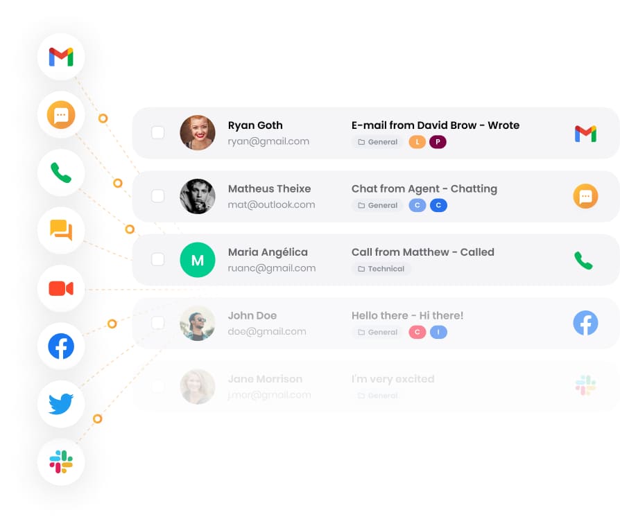 Verbesserte Kundeninteraktion