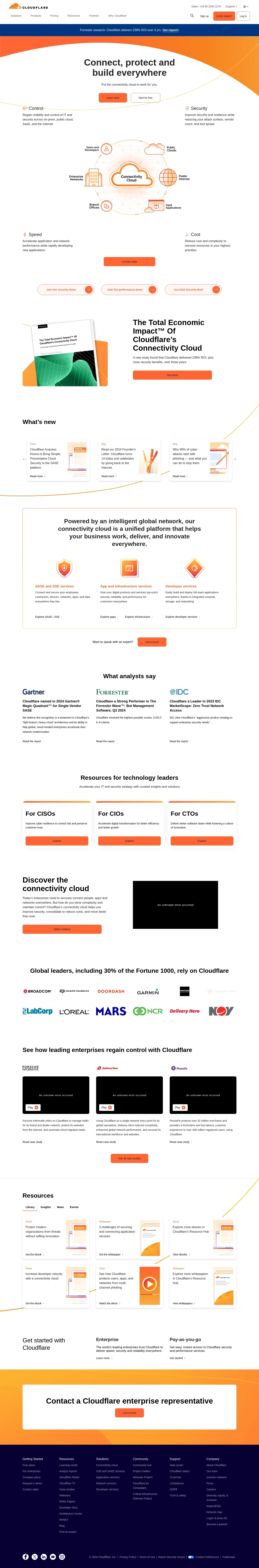 Cloudflare Hilfe-Desk-Kontakte