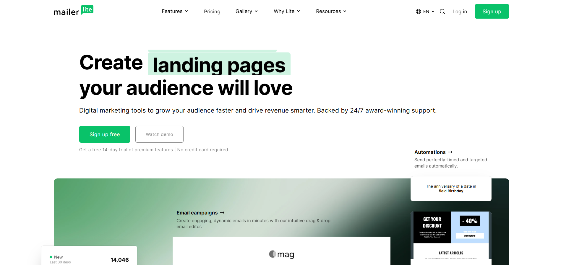 MailerLite Help Desk Kontakte