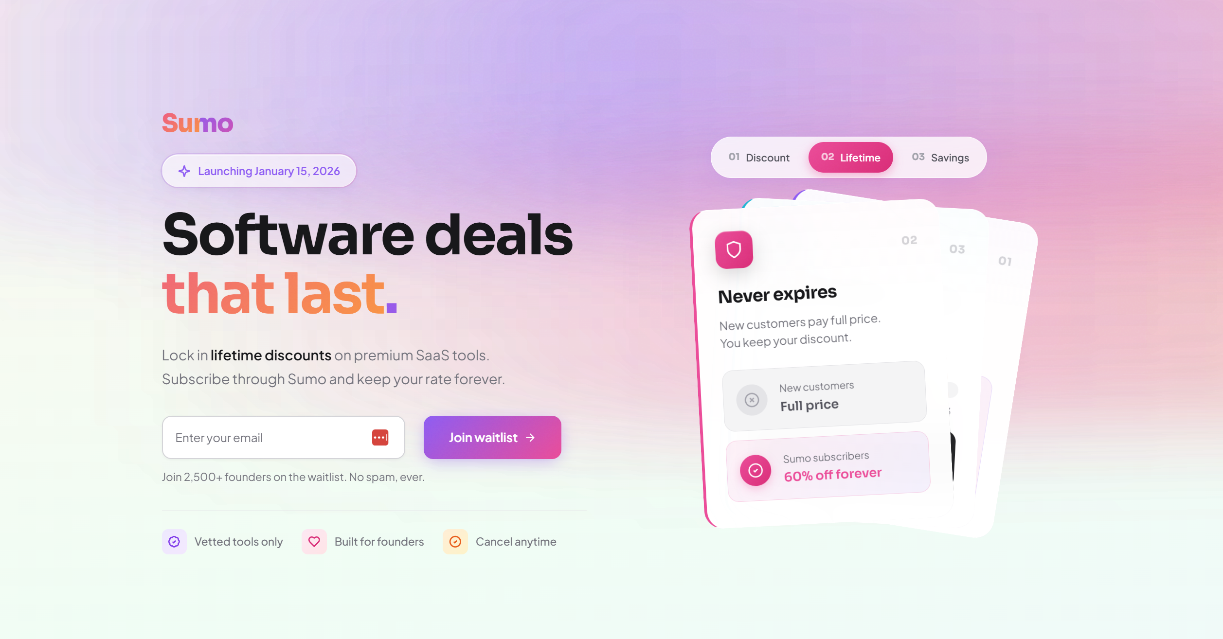 SUMO Help Desk Kontakte