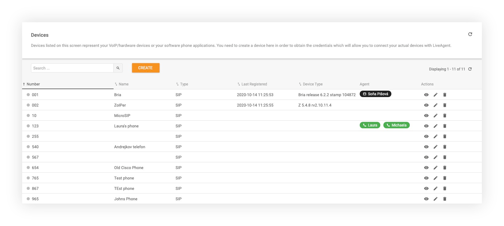 Unterstützte Anrufgeräte-Funktionen