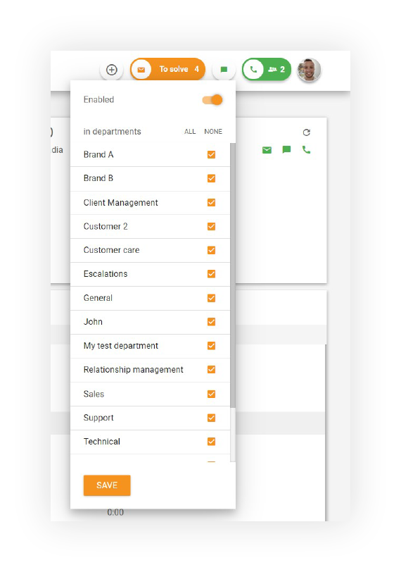 E-Mail-Marketing-Abteilungsorganisation