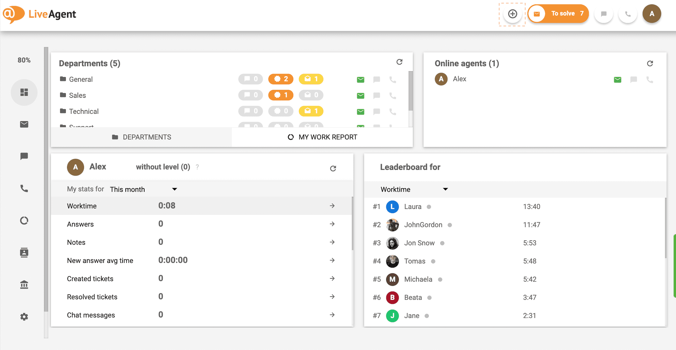LiveAgent Plus-Schaltfläche