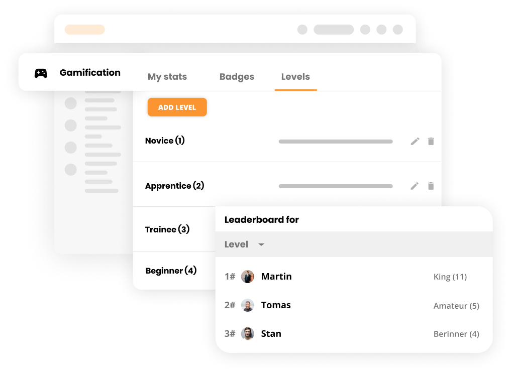 Bestenliste für Level