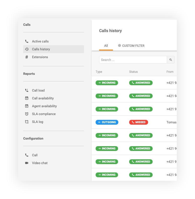 Unbegrenzte Anrufaufzeichnungen